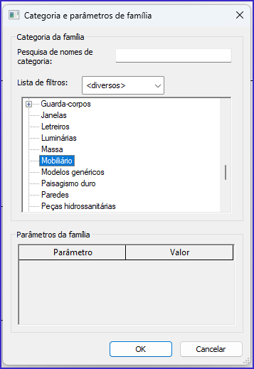 Como fazer piscina no Revit: imagem da interface do software Revit, com destaque para o painel "categoria e parâmetros de família"