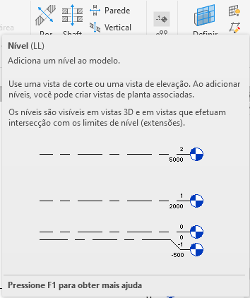 Imagem da tela do Revit com destaque para a opção "Nivel" durante o processo de criação de planta de piso